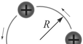 Struktura i sistematika elementarnih čestica Leptoni i kvarkovi